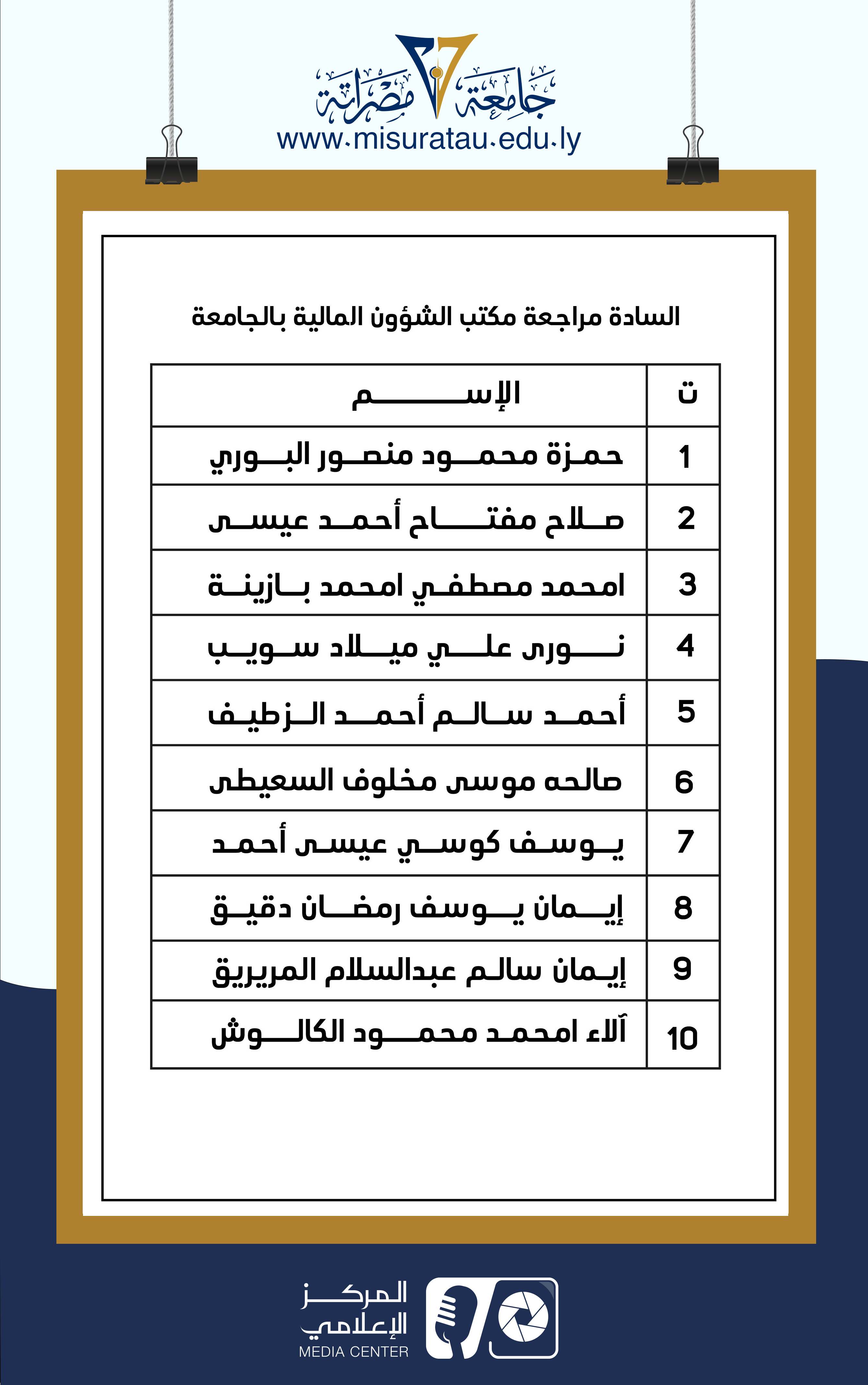 #advertisement
                     width=
