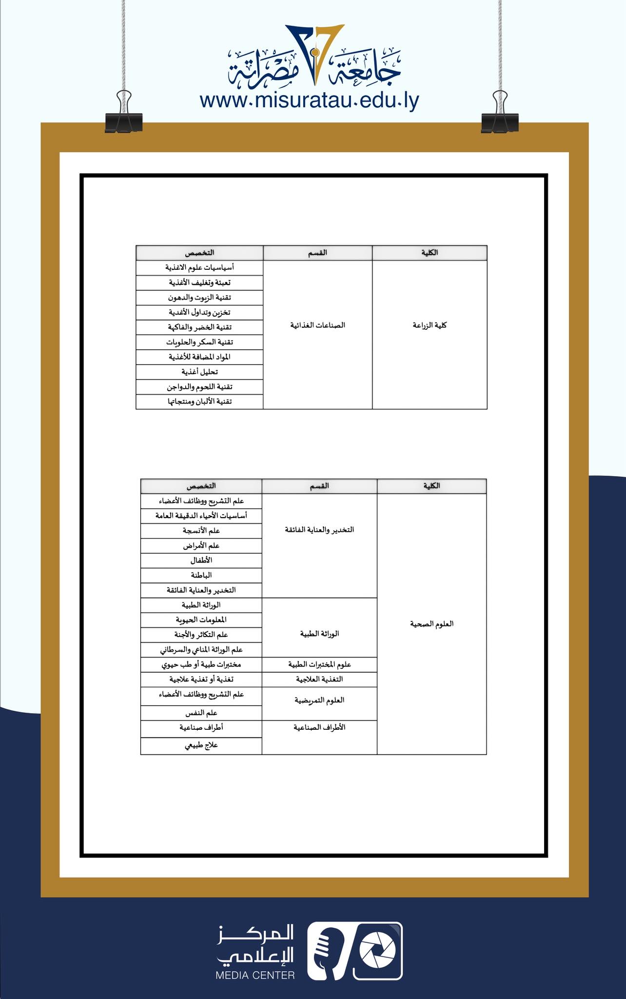 #إعلان عن قبول أعضاء هيئة تدريس ليبيين للتعاقد بجامعة مصراتة