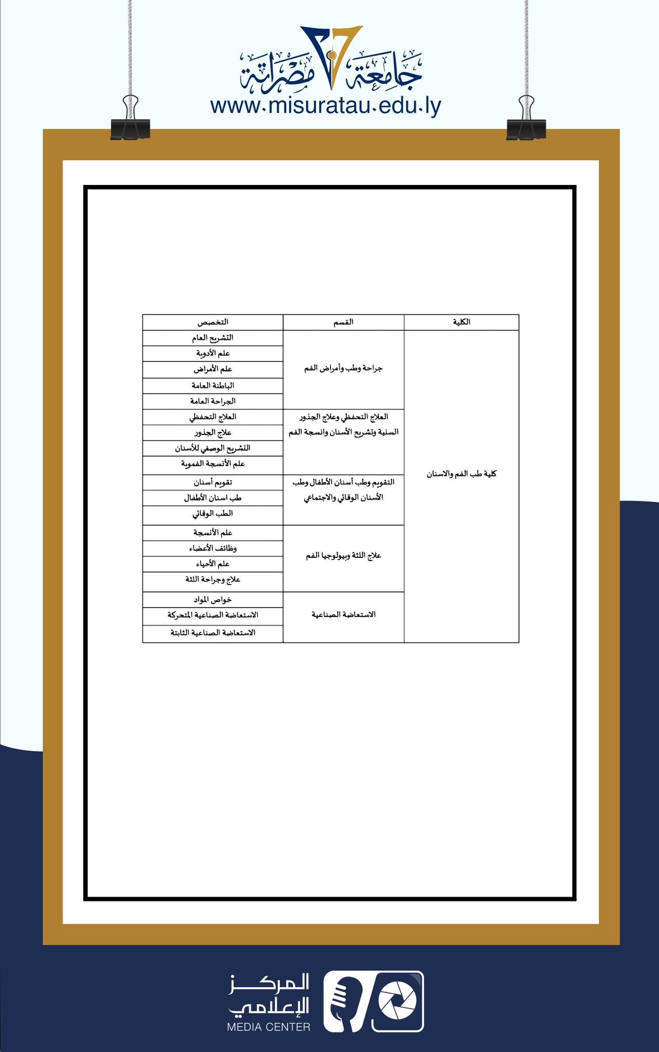 #إعلان عن قبول أعضاء هيئة تدريس ليبيين للتعاقد بجامعة مصراتة