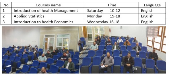 Start the classes in the Master of Health Management | SAHA project width=
